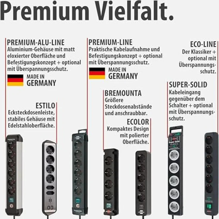 Brennenstuhl Premium-Line 1951160613 Steckdosenleiste Schwarz, 6-fach mit 3m Kabel, 3 USB-Ladebuchsen (2x USB C 65W, 1x USB A 18W), Schutzkontakt-Steckdosen, Sicherheitsschalter – Bild 12