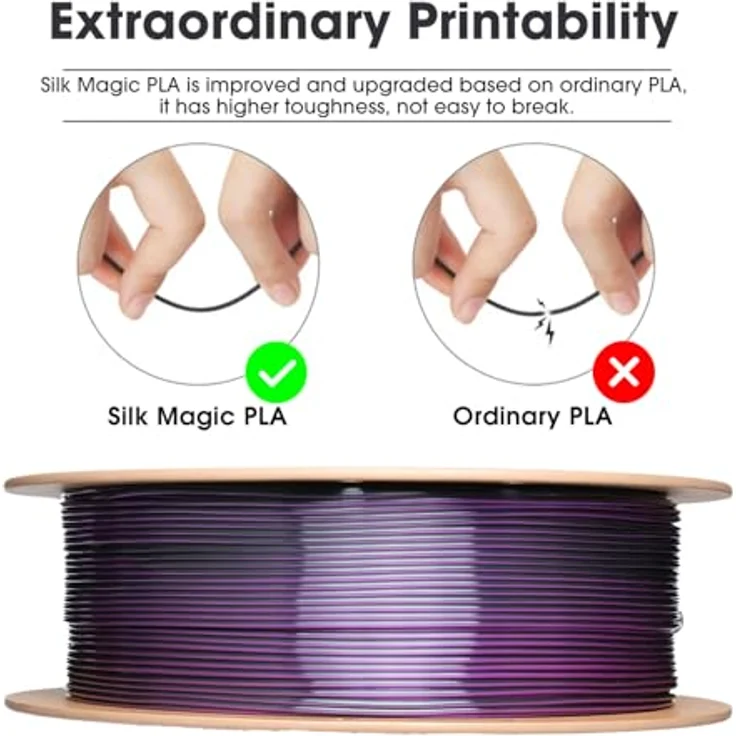 eSUN Silk Magic PLA Filament 1.75mm, Co-Extrusion, dualfarbiger Farbverlauf, 1KG Spule, Schwarz Violett für 3D-Drucker – Bild 2