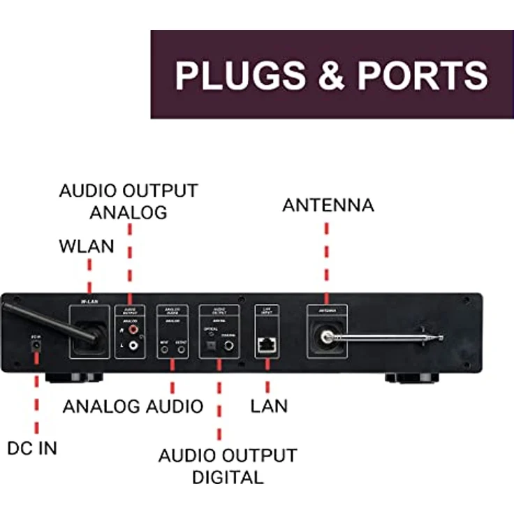 Xoro HFT 440 Digitaler HiFi Tuner mit WLAN- und DAB+-UKW-Antenne – Bild 4