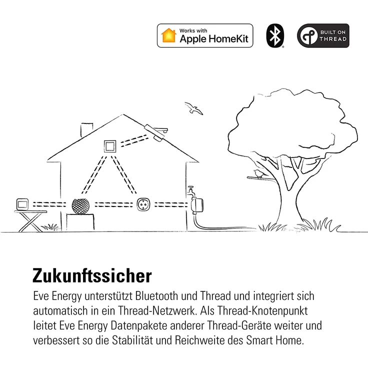 Eve Energy 20EBO8301 Smarte Steckdose, misst Stromverbrauch, schaltet Geräte ein/aus, Siri-Sprachsteuerung, Zeitschaltuhr, Fernzugriff, keine Bridge nötig, Bluetooth, Thread, Apple HomeKit (OB01540) – Bild 11