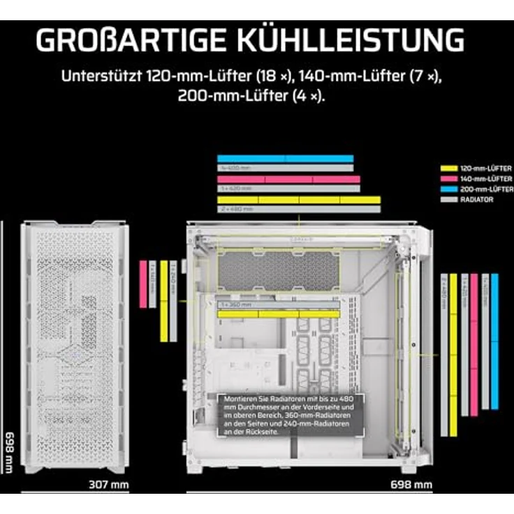 Corsair 9000D RGB Airflow Super Full-Tower-PC-Gehäuse – Geräumige Innenraum – InfiniRail™-Lüfterhalterungssystem – iCUE LINK-System-Hub Inbegriffen – Weiß – Bild 5