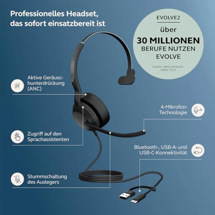 Jabra Evolve2 50, USB-A/USB-C schnurgebundenes Mono Headset mit aktiver Geräuschunterdrückung, zertifiziert für Microsoft Teams – Bild 2