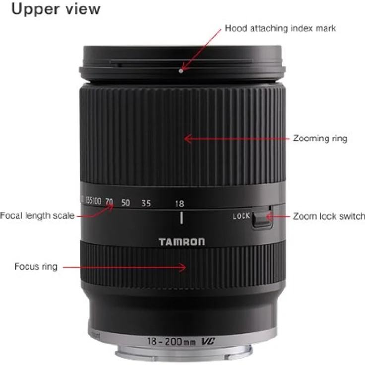 Tamron 18 - 200 mm / F 3,5 - 6,3 DI III VC für Sony E-Mount – Bild 6