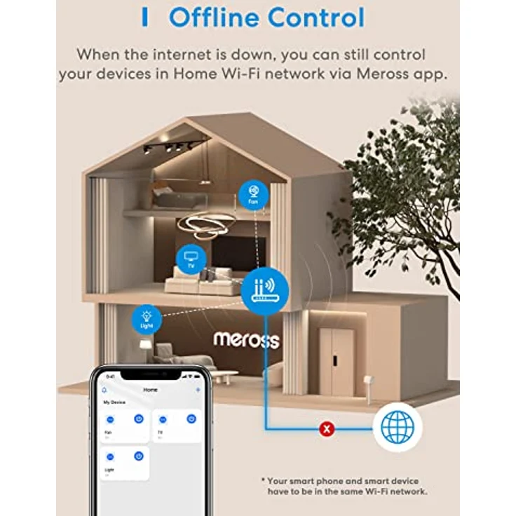 Meross MSS210EU, Smart Plug mit Wi-Fi, Sprachsteuerung und Timer-Funktion, sicherheitszertifiziert – Bild 7