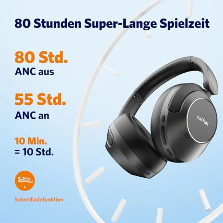 EarFun Wave Pro Over Ear Kopfhörer Kabellos Bluetooth, Hybrid Aktive Noise Cancelling, Hi-Res Audio, LDAC, 80 Std Akku, Bequemer Halt, 5 Mikrofone Kristallklare Anrufe, Bluetooth Multipoint, EQ in App – Bild 5