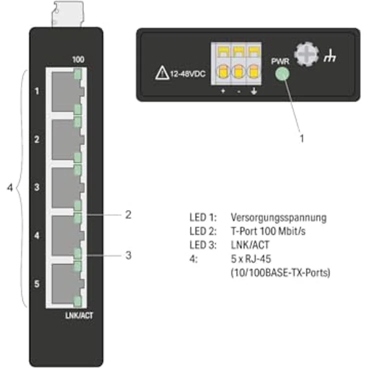 Wago Industrial-ECO-Switch (5 Ports), Netzwerk Switch, schwarz – Bild 5