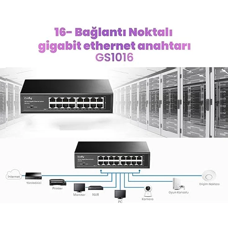 Cudy GS1016 Unmanaged Switch Gigabit-Rack für Unternehmen (16 Ports, automatische Erkennung, 1000 Mbit/s, Leistungsoptimierung, Plug and Play), Schwarz – Bild 3