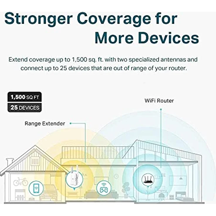 TP-Link RE505X Wi-Fi 6 WLAN Repeater AX1500, Dualband bis 1200 Mbit/s, ideal für HD-Streaming und Spiele – Bild 3