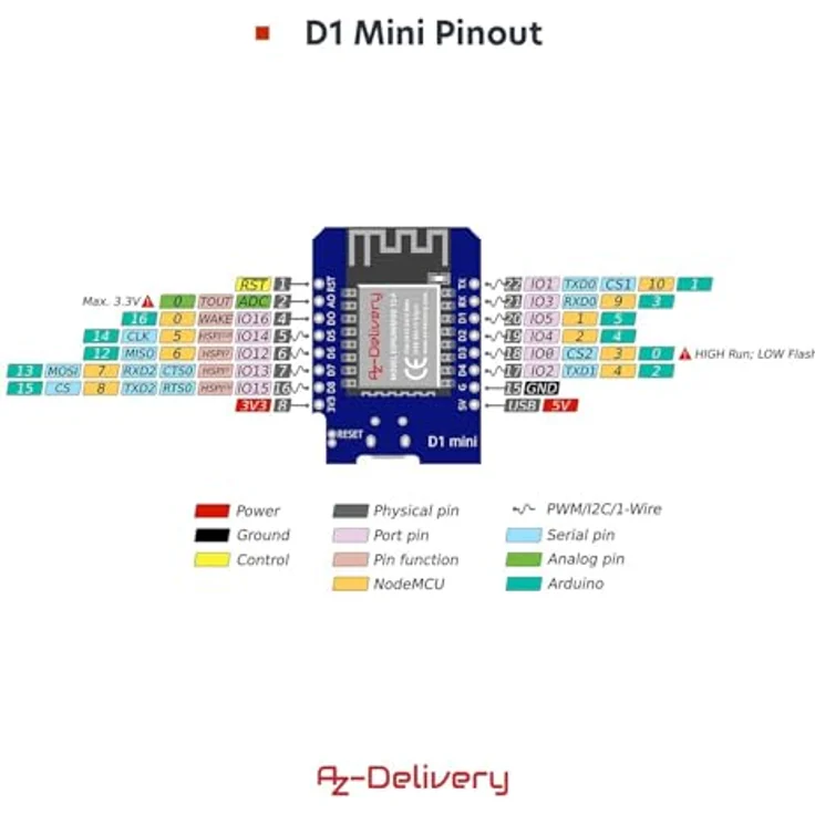 AZDelivery D1 Mini NodeMcu Lua ESP8266 ESP-12E WLAN WIFI Internet Module Entwicklungsboard für Arduino, 100% kompatibel mit WeMos D1 Mini – Bild 6