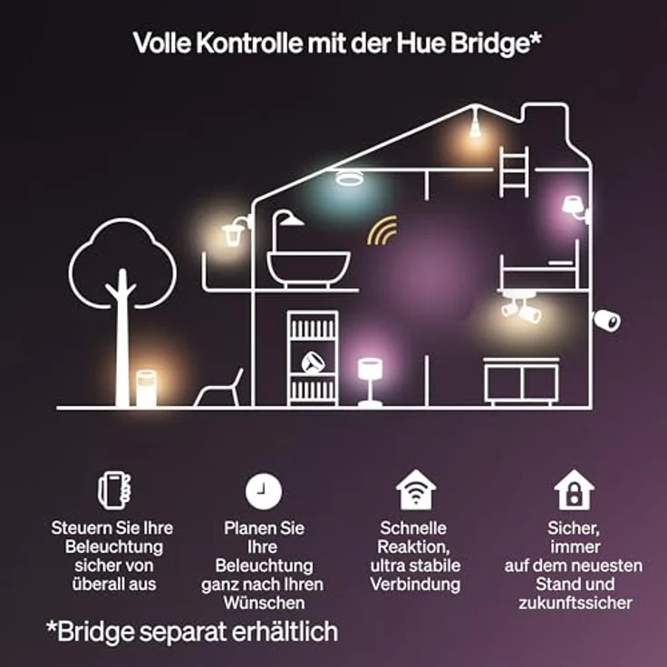Philips Hue LED-Lightstrip Gradient Essential, 5 m RGBIC, 15,3 W, smarte LED-Beleuchtung mit Millionen Farben und Weißtönen – Bild 7