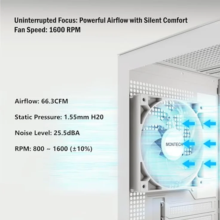 Montech GF120 PWM ARGB Gehäuselüfter, 3er Pack - 120mm, weiß, digital adressierbare RGB-Beleuchtung – Bild 2