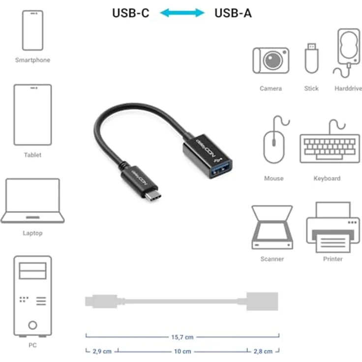 deleyCON USB-C auf USB-A Adapter Kabel, USB 3.0 OTG, kompatibel mit Notebook, Laptop, PC, Smartphone, iPhone 17/16/15, MacBook, iPad Mini, 17cm, schwarz – Bild 5