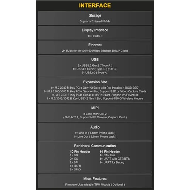 Palit PANDORA NVIDIA Jetson Orin NX Super 16GB, Mini-PC mit Arm Cortex-A78AE, 128 GB SSD, Linux-Betriebssystem – Bild 8