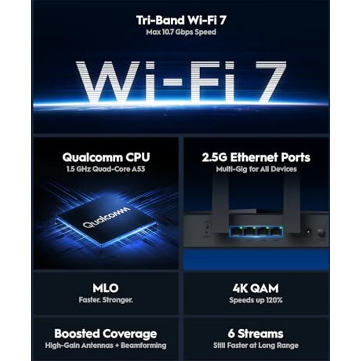 Cudy BE11000 Tri-Band WiFi 7 Router, 6-Stream bis zu 11000 Mbps, 4 × 2,5G Ports, VPN Server und Client, Cudy App, Mesh, 6 × High-Gain-Antennen, WR11000 – Bild 2