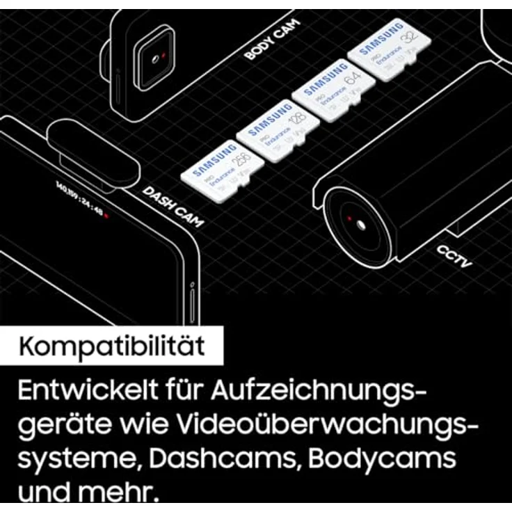 Samsung PRO Endurance (MB-MJ256KA/EU) – Bild 6