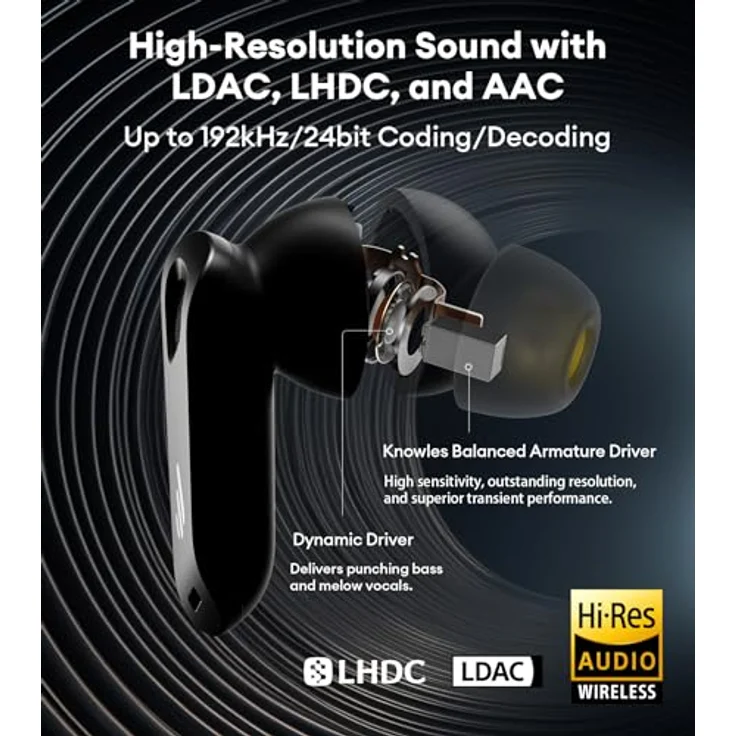 Edifier NeoBuds Pro 2 Multi-Channel Aktive Geräuschunterdrückungs Ohrhörer mit Spatial Audio, Hi-Res Sound, LDAC & LHDC, AAC, 8 Mikrofone für klare Anrufe, Bluetooth 5.3, Schnellladung, Elfenbein – Bild 4