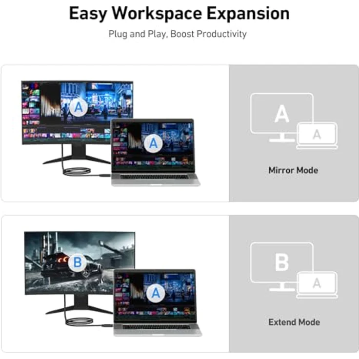 DisplayPort Auf HDMI Kabel, BENFEI 1.8m Display Port (DP) auf HDMI Kabel High Speed inkl. Audio-Übertragung | 1080p | Displayport (Stecker M) zu HDMI (Stecker A) | zertifiziert | Apple und PC – Bild 4