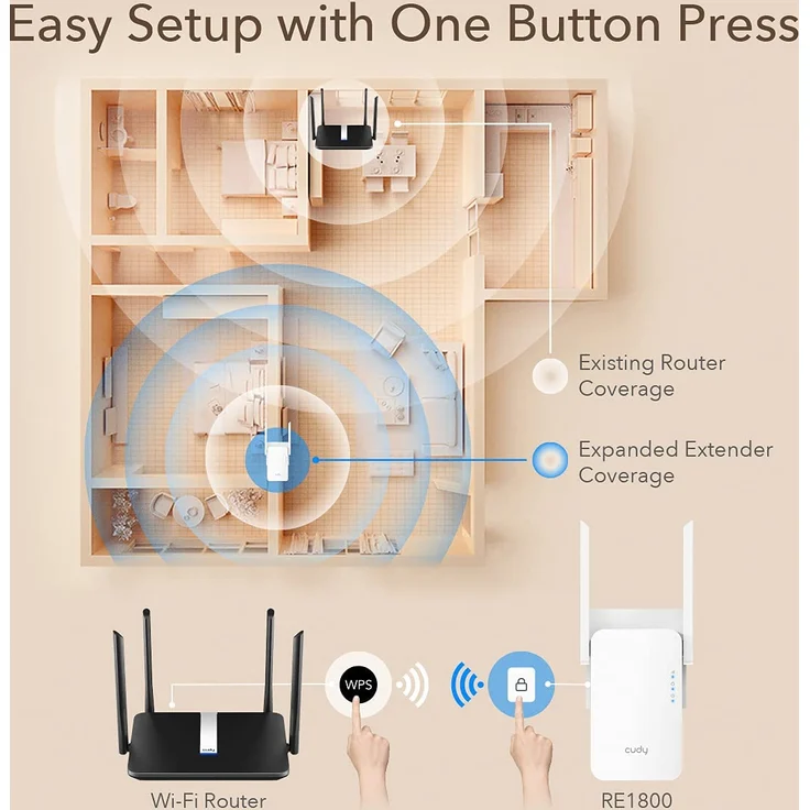 Cudy RE1800 WLAN Repeater, Mesh-fähig – Bild 6
