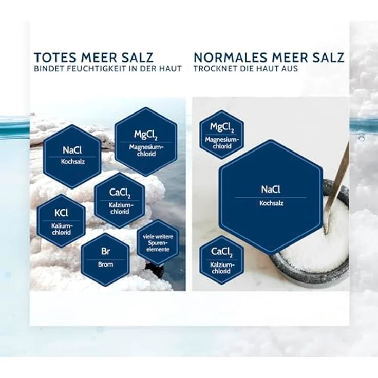 Salthouse Totes Meer Therapie Beruhigende Augencreme 24h, mit Hyaluronsäure für trockene und empfindliche Augenkonturen, ideal als Make-up Unterlage, 15ml. – Bild 3