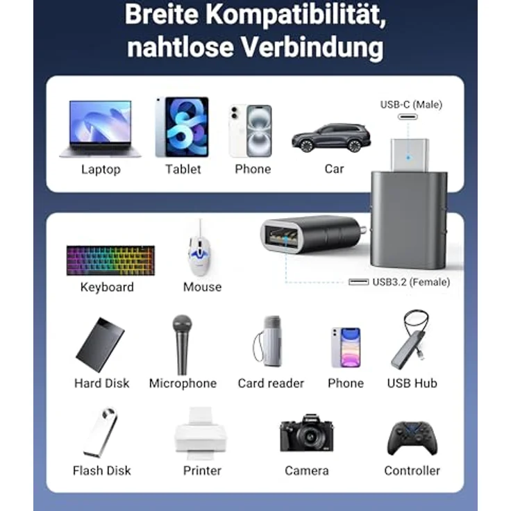 Syntech USB-C auf USB Adapter (2 Stück), Type-C auf USB 3.0 OTG, Spacegrau, kompatibel mit iPhone 17/16 Pro Max, MacBook Pro/Air, iPad, iMac, 5 Gbit/s Geschwindigkeit – Bild 4