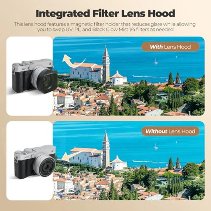 Freewell Magnetische Gegenlichtblende für Fujifilm XF 23 mm F2.8 R WR, inklusive magnetische PL-, UV- und Black Mist 1/4 Filter, gehärtetes Glas, schwarz – Bild 3