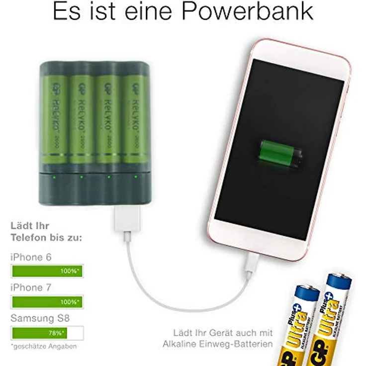 GP Batteries Charge Anyway X411, Portable Powerbank und Rundzellen Akku-Ladegerät NiMH Micro (AAA), Mignon (AA), inkl. 4X Akkus AA – Bild 3
