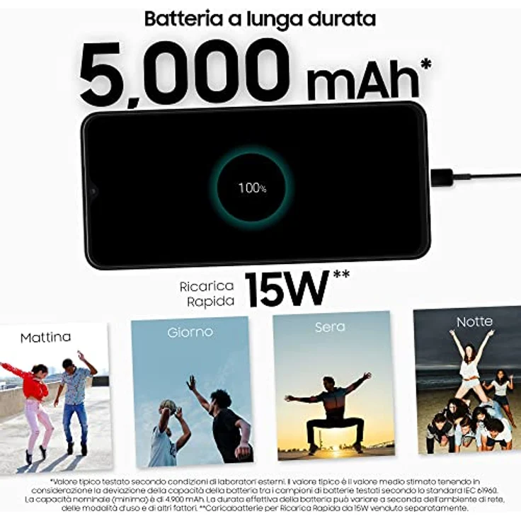 Samsung Galaxy A13 16.8 cm (6.6) Dual SIM Android 12 4G USB Type-C 4 GB 64 GB 5000 mAh White – Bild 5
