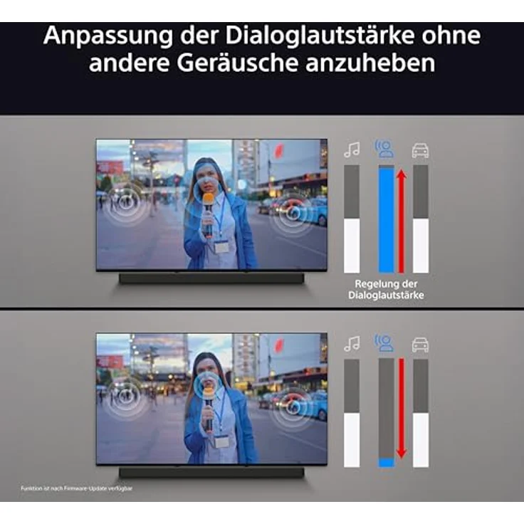 Sony BRAVIA Theatre Bar 6 mit Subwoofer Schwarz - 3.1.2-Kanal-Surround Sound, Dolby Atmos, DTS:X, AI Voice Zoom 3 – Bild 5