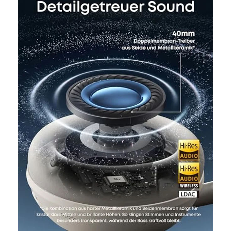 soundcore Space 2 by Anker, Noise Cancelling Kopfhörer mit 50h Akku, LDAC Hi-Res Audio, Bluetooth 6.1, ergonomischem Design und Nap-Modus – Bild 3
