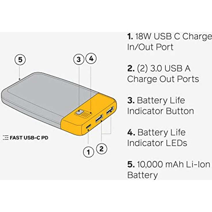 BioLite Charge 40 PD USB-C Powerbank mit 37 Wh (10000 mAh) 10000 mAh – Bild 6