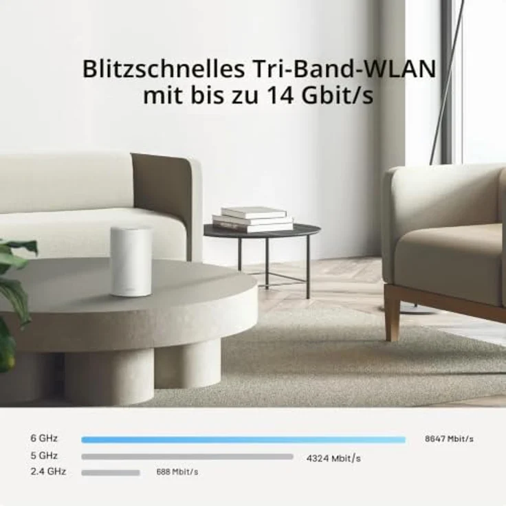 TP-Link Deco BE68 (3-pack), Tri-Band Mesh Router mit Wi-Fi 7, 752.51 m² Abdeckung, 10 Gbps Leistung, kompatibel mit Amazon Alexa und Google Assistant – Bild 4