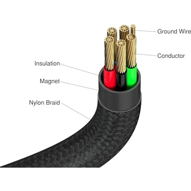 Verbatim Sync & Charge USB-C to USB-C 60W Magnetic 120 cm - Black - Magnetische Selbstaufrwicklung, 60W Power, Robust & Langlebig, Hohe Datenübertragung, Optimale Kabellänge – Bild 2