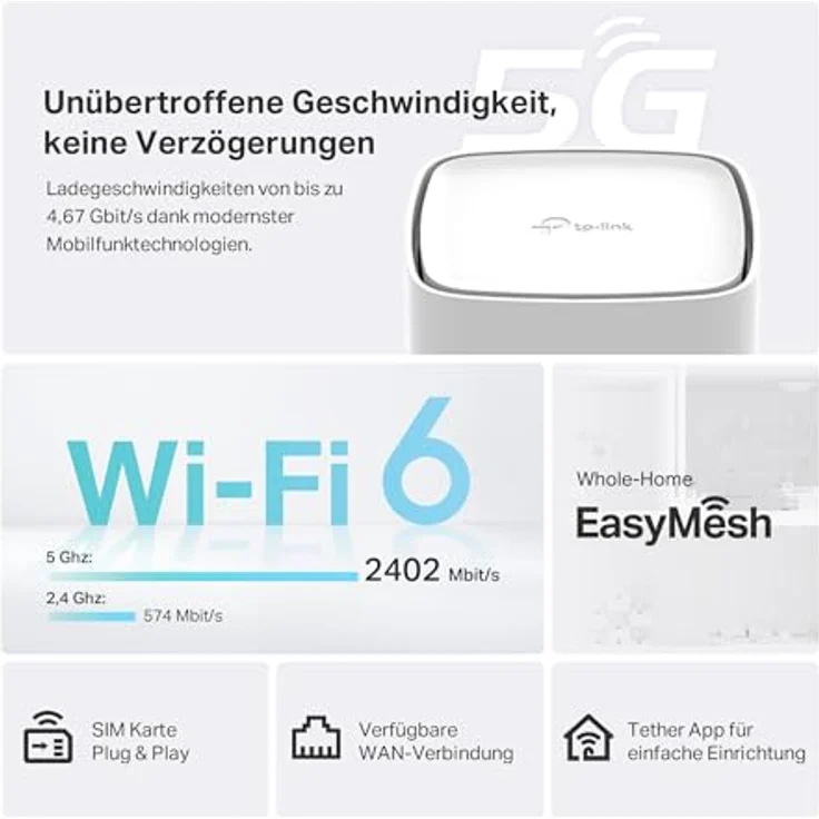 TP-Link Archer NX500, Dualband Gigabit Router mit Wi-Fi 6, bis zu 4,67 Gbit/s, Weiss, EasyMesh-kompatibel, 8 Antennen, 5G/LTE-Backup – Bild 4