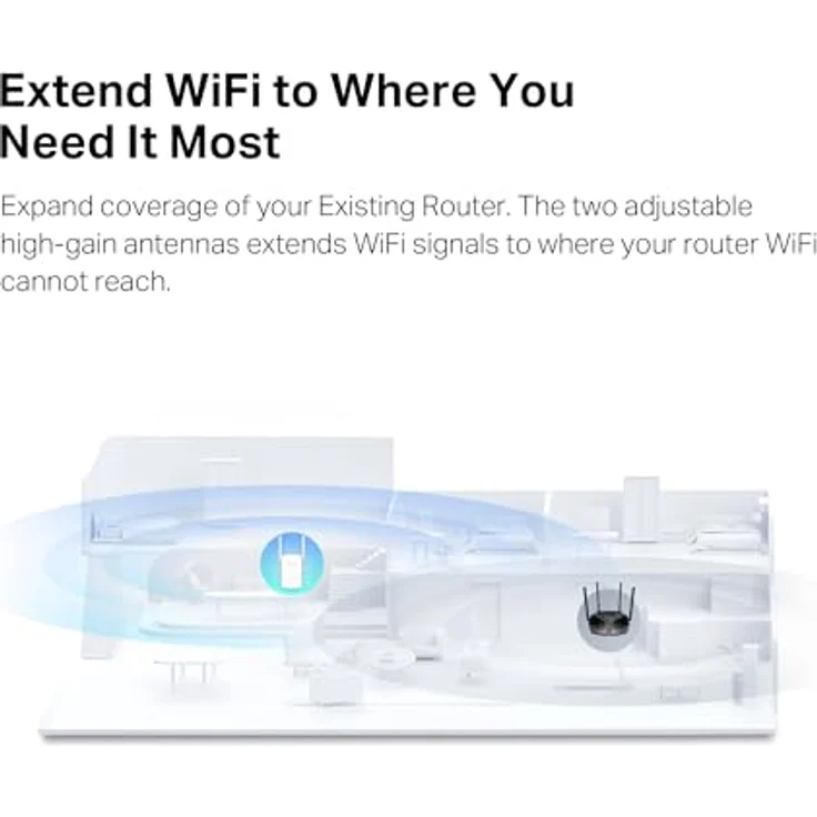 Mercusys WL-Repeater ME1500X AX1500, Wi-Fi Range Extender mit 1201 Mbit/s, dualbandiger Access Point, EasyMesh-Unterstützung, WPS-Taste für einfache Einrichtung – Bild 5