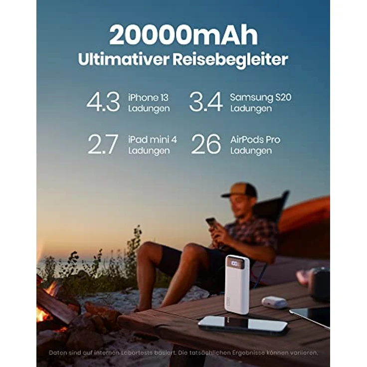 INIU Powerbank, Kompakte LED-Anzeige 20000mAh Externer Akku mit Dualer 3A Ausgängen und USB-C Eingang, Power Bank für Handy iPhone 11 X 8 Samsung S10 Huawei P20 Xiaomi Oppo iPad Tablet Laptop-Akkus – Bild 5