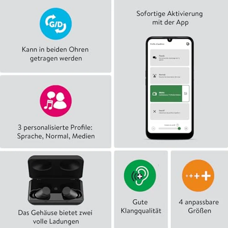 Doro HearingBuds - Black – Bild 3
