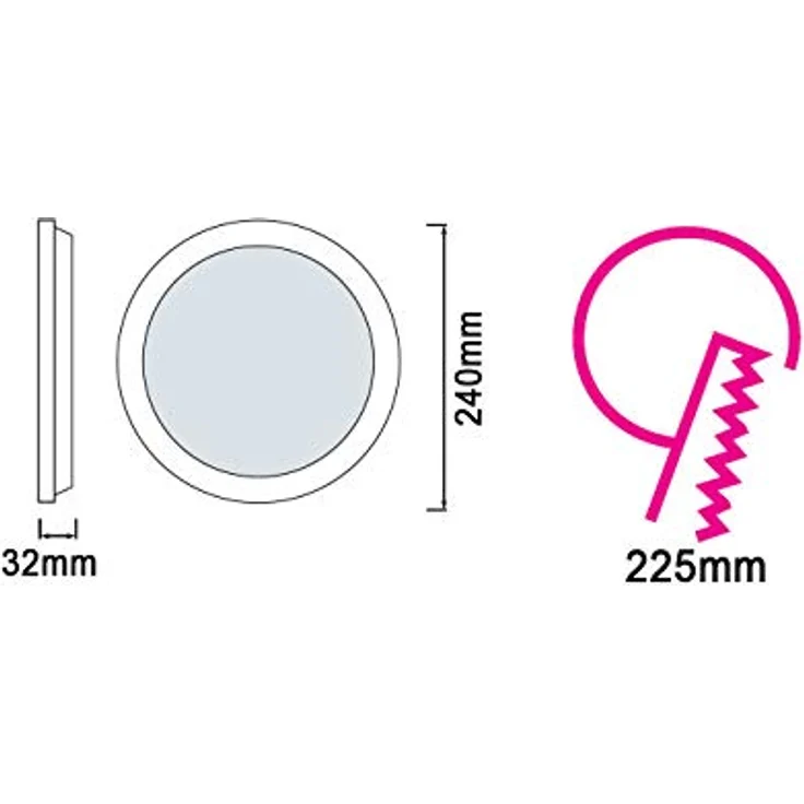 ENERGMiX 24w LED Slim Panel mit Bewegungsmelder Einbauleuchte Panelleuchte Deckenlampe Deckenleuchte Rund Ø 240mm Kaltweiß - Ultra Slim, 6000K Kaltweiß, 1680 Lumen, Direkt Anschluss an 230V – Bild 5