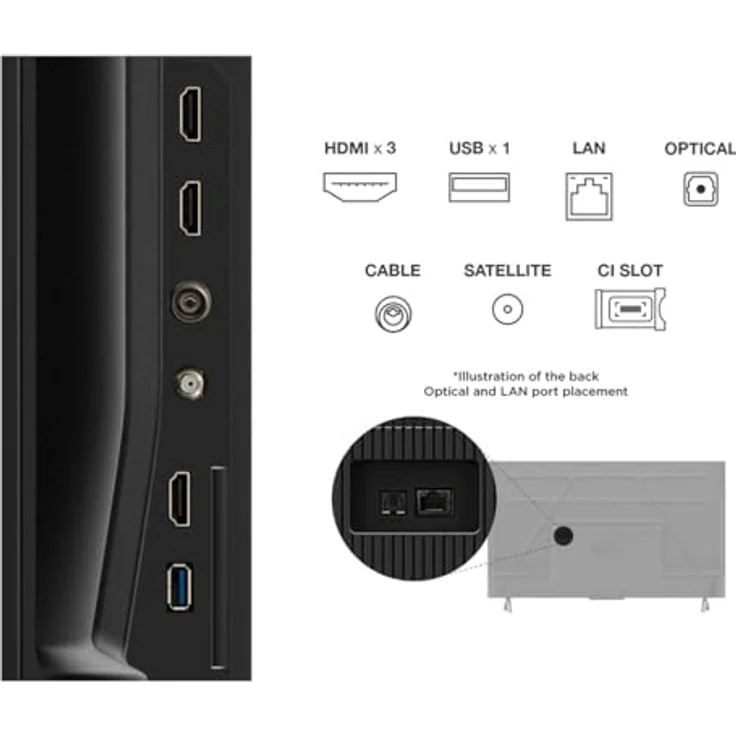 TCL 43P69K, 43 Zoll 4K UHD Smart LED-TV mit Wi-Fi, schwarzes Design, Quad Core-Prozessor, 3 HDMI-Anschlüsse, Energy Class F – Bild 4