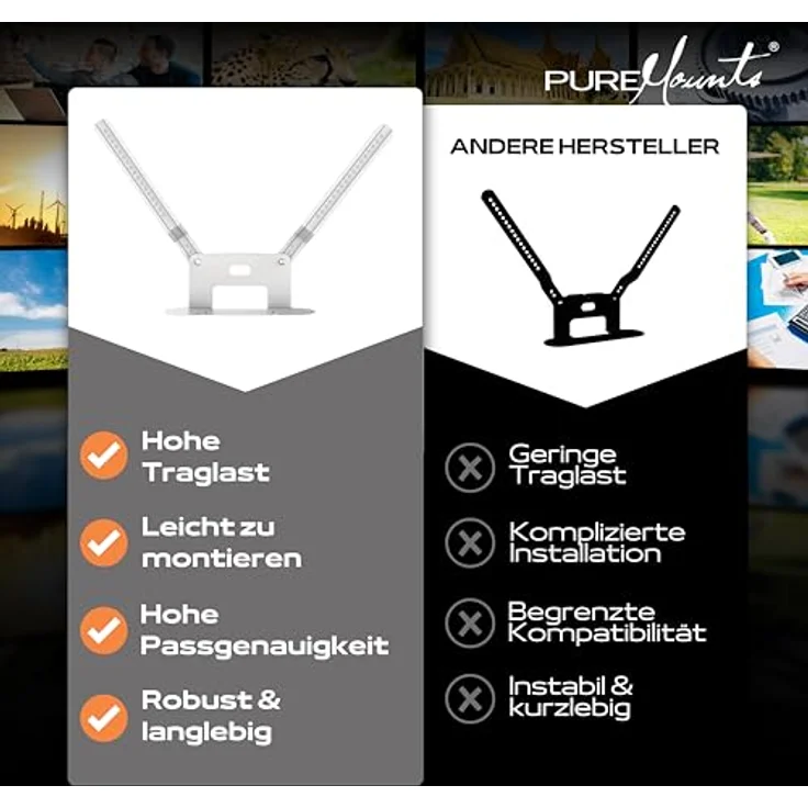 PureMounts PM-SOM-081 Halterung zur direkten Montage am TV, kompatibel mit SONOS BEAM Soundbar, Traglast: 5kg, weiß – Bild 6