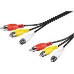 Goobay 50382 Composite Cinchkabel 3m / 3x Cinch-Stecker auf 3x Cinchstecker / RCA Kabel geschirmt / Subwoofer Kabel Blu Ray Verstärker HiFi / Cinch Kabel 3m / Schwarz