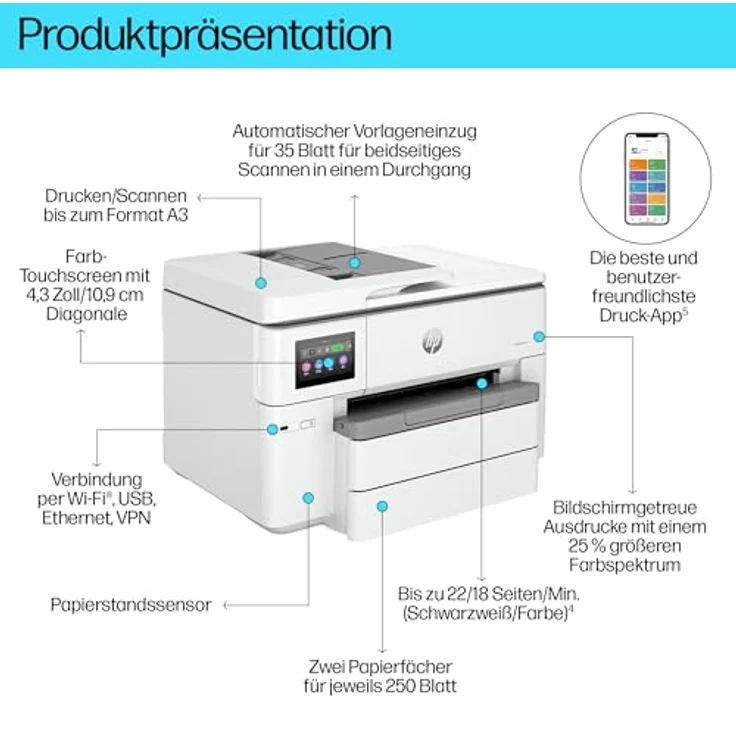 HP OfficeJet Pro 9730e Multifunktionsdrucker, 3 Monate gratis drucken Instant Ink inklusive, Drucker, Scanner, Kopierer, Fax, WLAN, LAN, Duplex, Airprint, Grau-Weiß – Bild 4