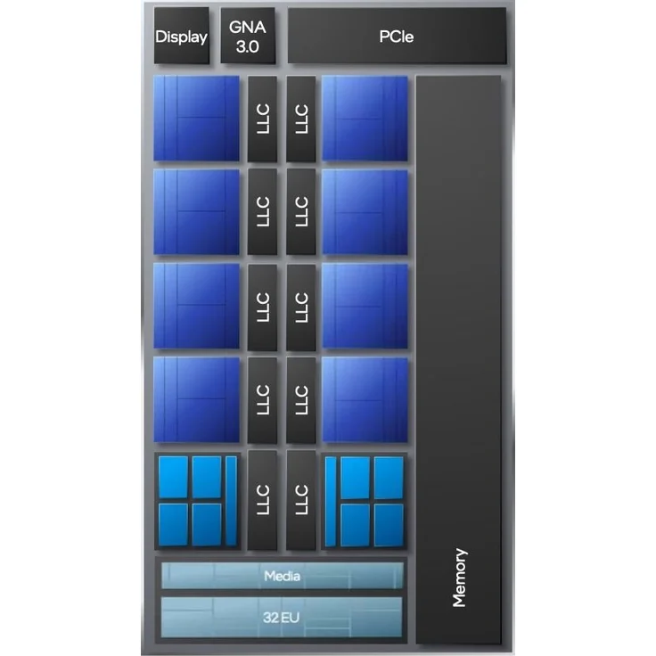 Intel Core i5 12400F - 2.5 GHz - 6 Kerne - 12 Threads - 18 MB Cache-Speicher - LGA1700 Sockel – Bild 5