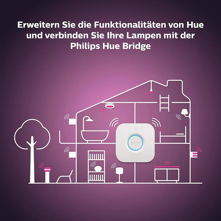 Philips Hue White & Color Ambiance E14 LED Lampe 1-er Pack, dimmbar, bis zu 16 Millionen Farben, steuerbar via App, kompatibel mit Amazon Alexa (Echo/Echo Dot) – Bild 4