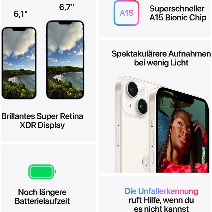 Apple iPhone 14 5G Smartphone 15,494cm (6,1 Zoll) OLED-Display, 256GB interner Speicher, 6GB RAM, iOS 16, Midnight (MPVX3ZD/A) – Bild 7