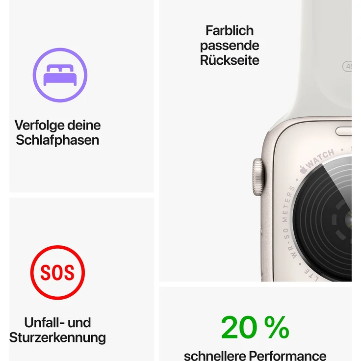 Apple Watch SE 2022 (2. Generation) Smartwatch GPS + Cellular, 44mm, Aluminiumgehäuse Mitternacht, Sportarmband Mitternacht (MNPY3FD/A) – Bild 8