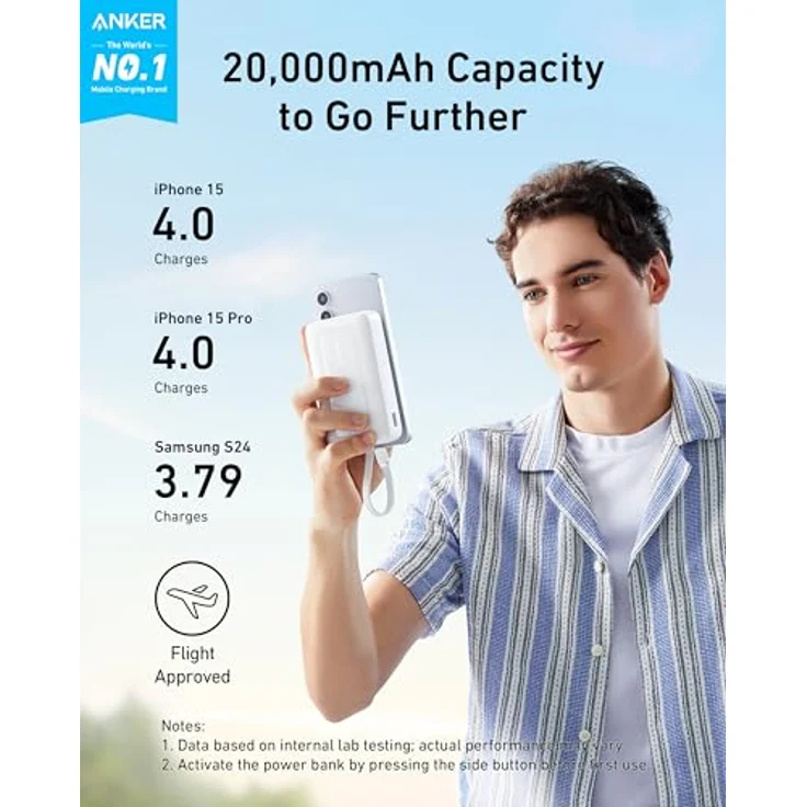 Anker Power Bank, Powerbank 20000mAh 30W mit integriertem USB-C Kabel, Schnellladefunktion, ActiveShield 2.0-Technologie - Schwarz – Bild 2