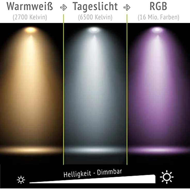 linovum 4er Pack LED Smart Lampe E27 RGBWW, dimmbar per App & Sprache, WLAN Light Bulb, kompatibel mit Alexa und Google Home – Bild 5