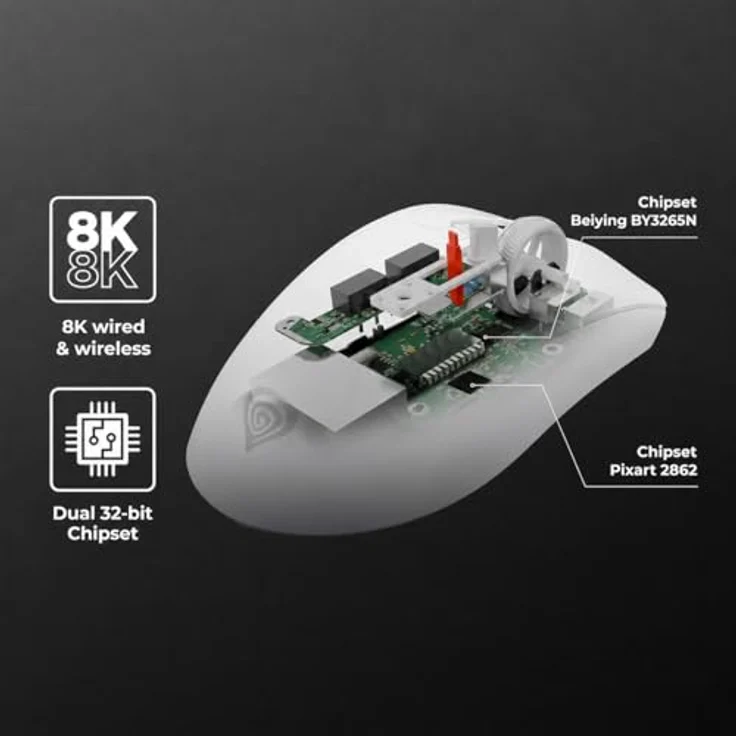 Natec GENESIS Zircon 880 Pro, Optische Wireless Maus mit 30000 DPI, 6 Tasten, Weiß – Bild 3