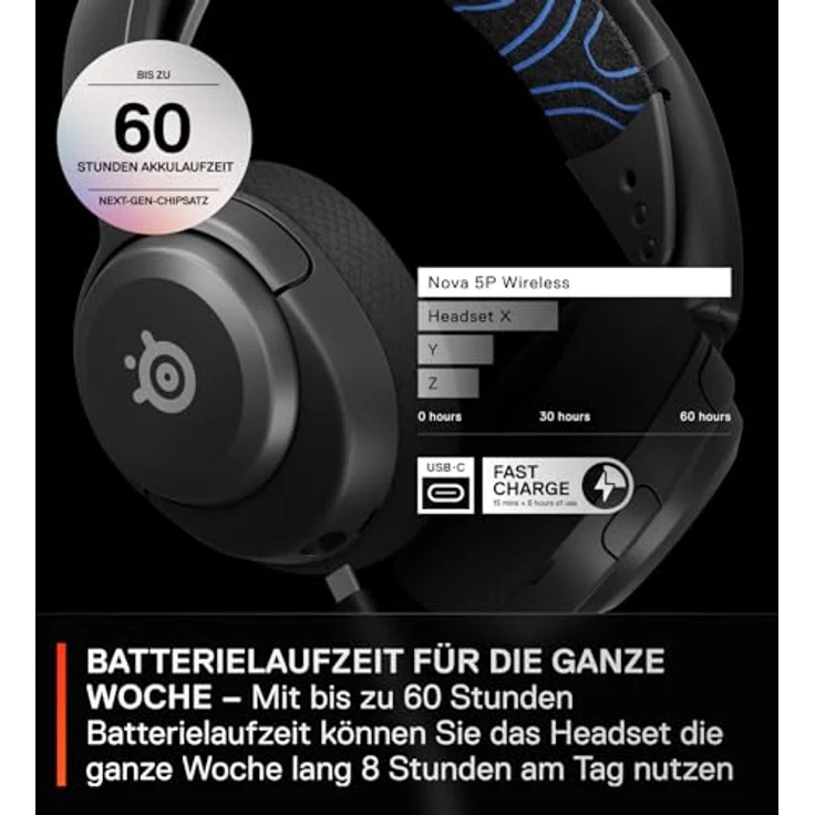 SteelSeries Arctis Nova 5P Wireless PS5 Gaming Headset – Magnetische Neodym-Treiber – 100+ Audio Presets – 60 Std. Akkulaufzeit – 2,4 GHz oder BT – ClearCast Gen2.X Mik – Für PS4/5, PC, Switch, Handy – Bild 5