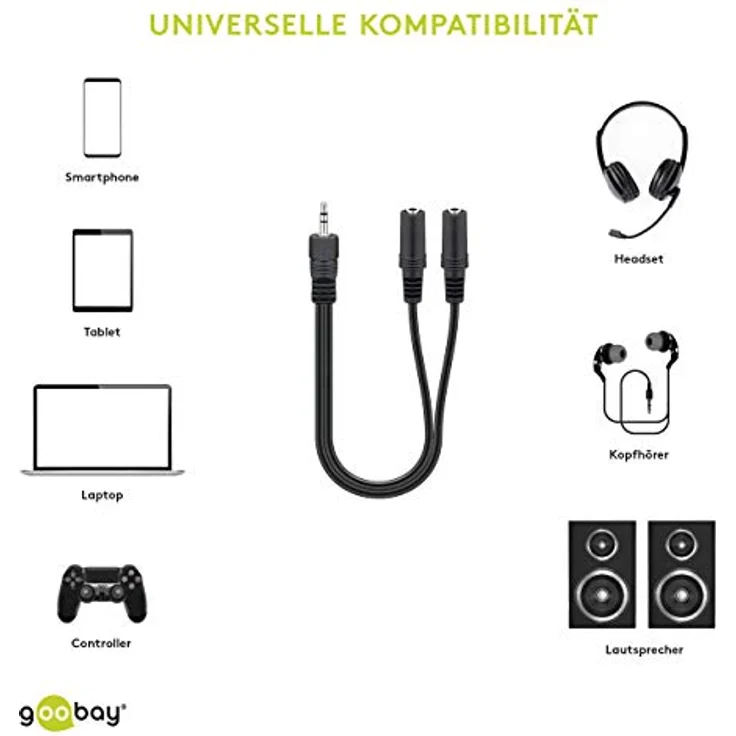 Goobay 27380 Audio Y Kabeladapter 3, 5 mm, 1x Stecker 2x Buchse Stereo, Klinke 3, 5 mm Stecker (3-Pin, Stereo) > 2x Klinke 3, 5 mm Buchse (3-Pin, Stereo) – Bild 3